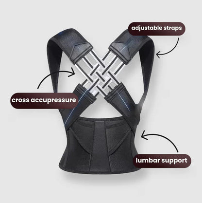 FitForm™ Back Posture Corrector