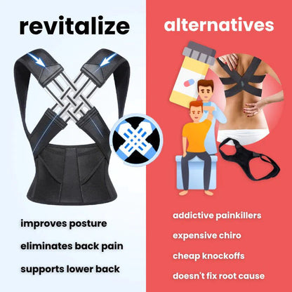 FitForm™ Back Posture Corrector